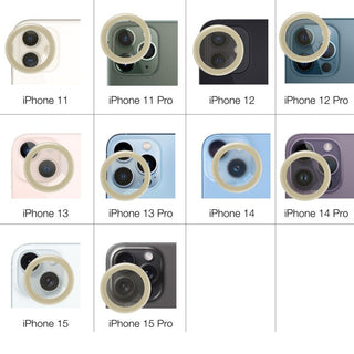 Professionelles Makro-Objektiv für Smartphones – Beauty Smart Lens