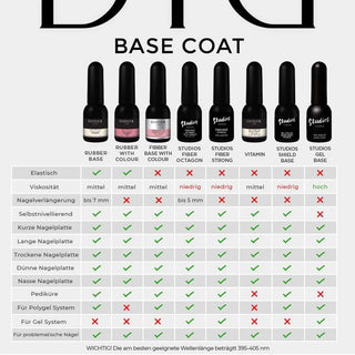 NEUTRAL - FIBER BASE COAT 10 ml DIDIER LAB