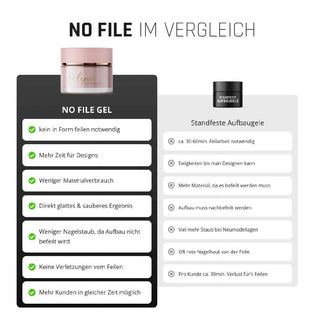 Clear - NO FILE Builder Gel (15ml, 50ml) LYNIS NAILS