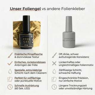 FOLIEN Gel 15ml LYNIS NAILS
